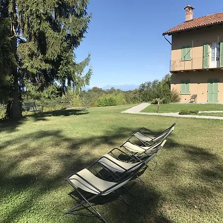 Sangrato 1883 Feriegård *